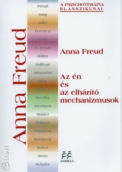 Anna Freud - elhárító mechanizmusok 
